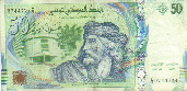tunisian-dinar