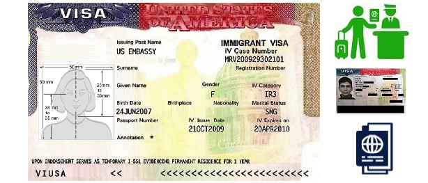 what-is-Visa