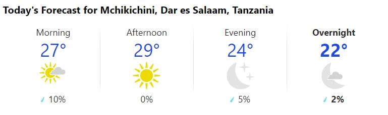 tanzania-weather-and-climate